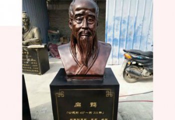 鑄造古代名醫(yī)扁鵲胸像，展現(xiàn)生命的傳承之美