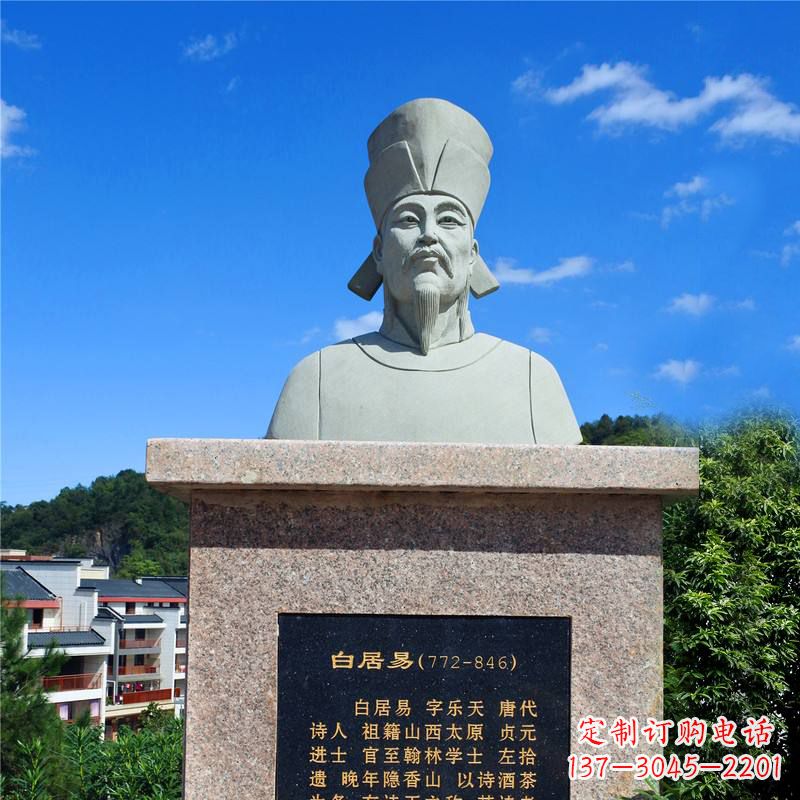 景區(qū)公園歷史名人唐代現(xiàn)實(shí)主義詩(shī)人白居易石雕頭像